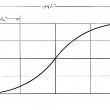 Nova-Middle-Re-design