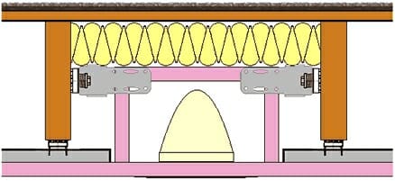 Can Light Isolator Profile