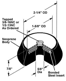 R & RL Neoprene Machine Leveling Mounts
